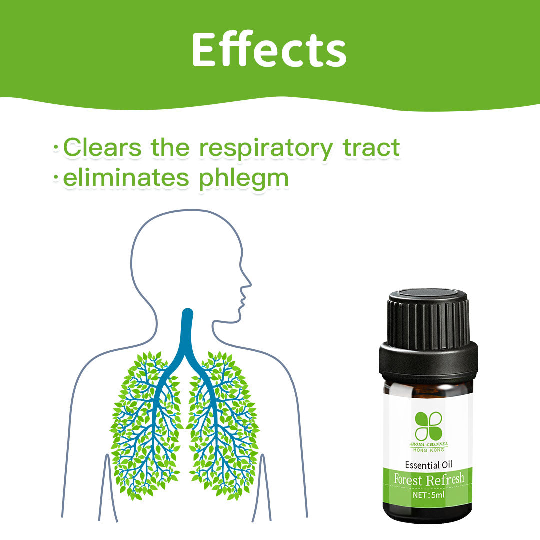 Forest Refresh / Phlegm Elimination