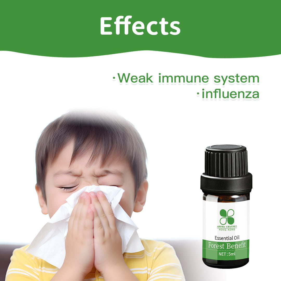 Forest Benefit / Boost Immunity and Resist Influenza