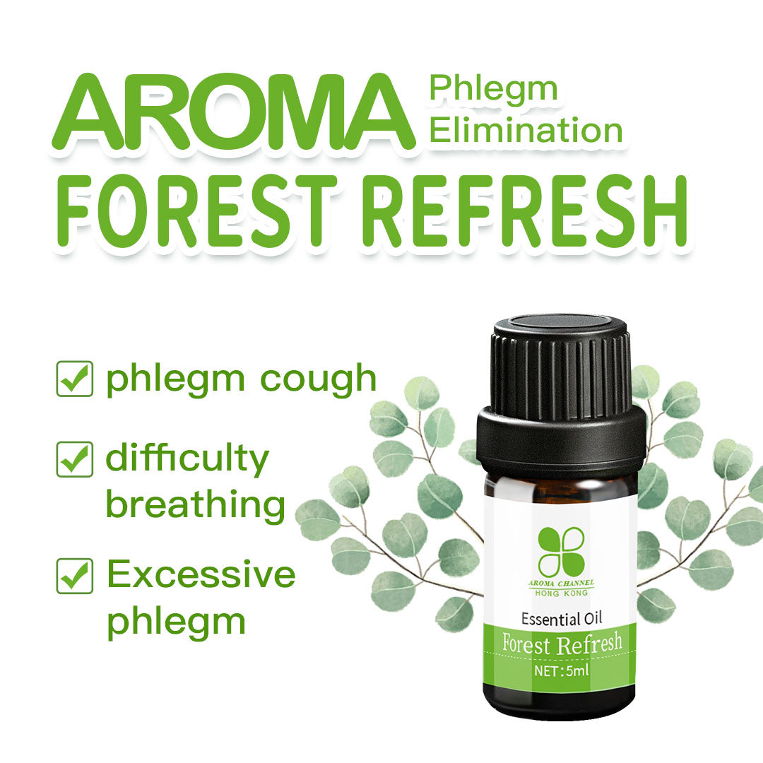 Asthma Kit
Forest Ease Balm + Eucalypt Balm + Forest Refresh (Phlegm Elimination Oil) + Forest Comfort (Respiratory Tract Anti-inflammatory Oil) + Asthma Relief Oil