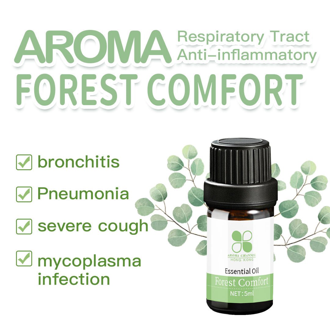 Asthma Kit
Forest Ease Balm + Eucalypt Balm + Forest Refresh (Phlegm Elimination Oil) + Forest Comfort (Respiratory Tract Anti-inflammatory Oil) + Asthma Relief Oil